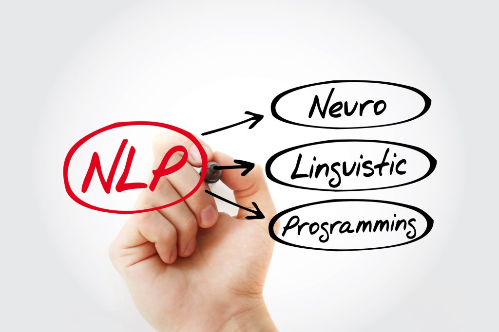 NLP - Neuro Linguistic Programming acronym, concept background